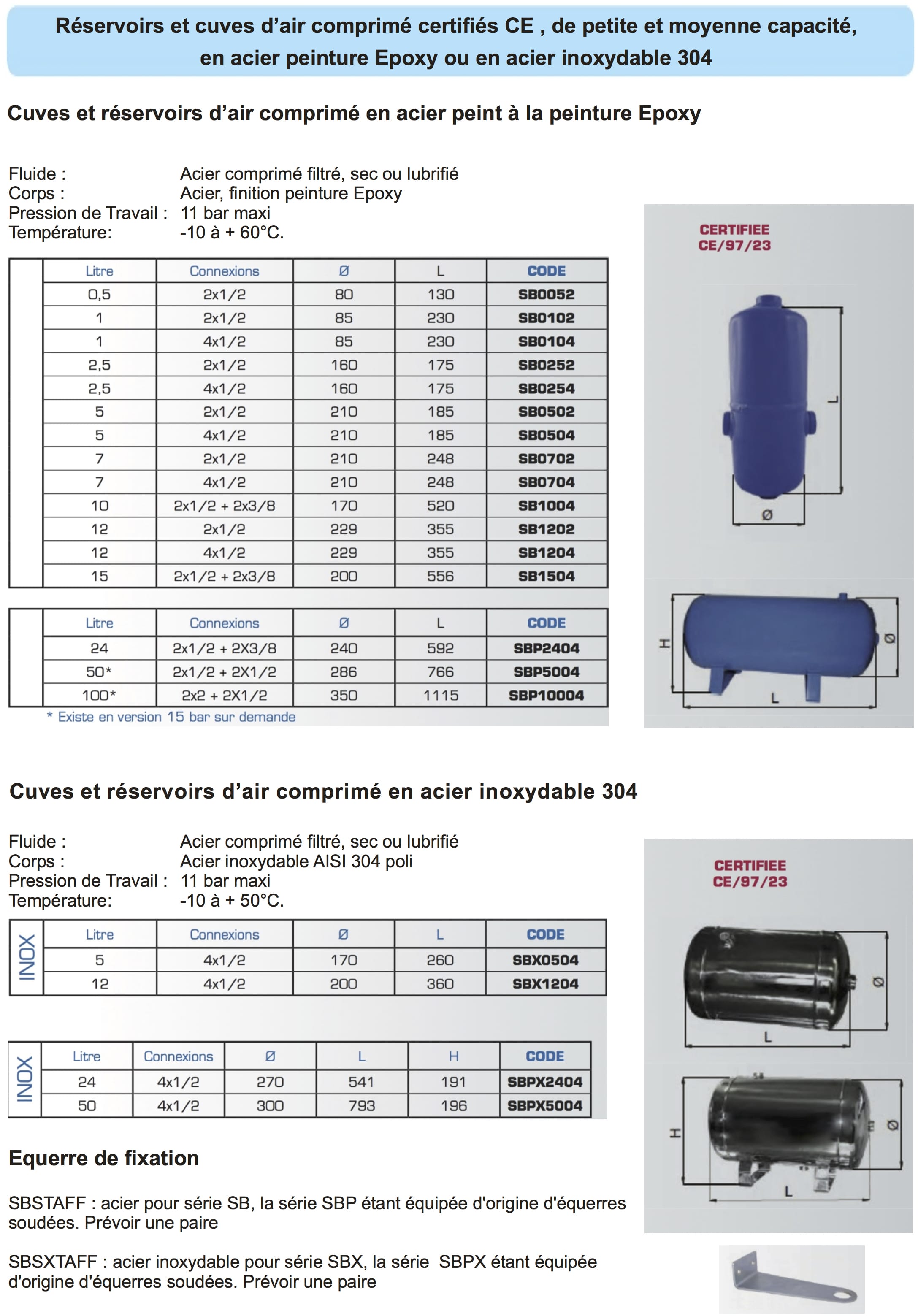 Réservoirs et cuves d'air comprimé