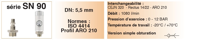 Série SN 90