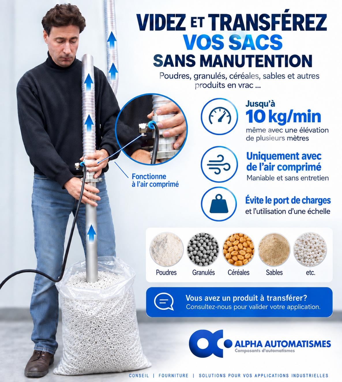 Pompe vide-sac pneumatique – Transfert de poudres et granulés Pompe vide-sac pneumatique pour le transfert de poudres et granulés